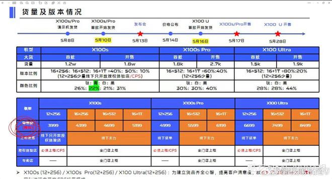 华为老旗舰位居第三苹果王牌成“守门员”AG真人平台2024手机拍照排行榜：(图13)